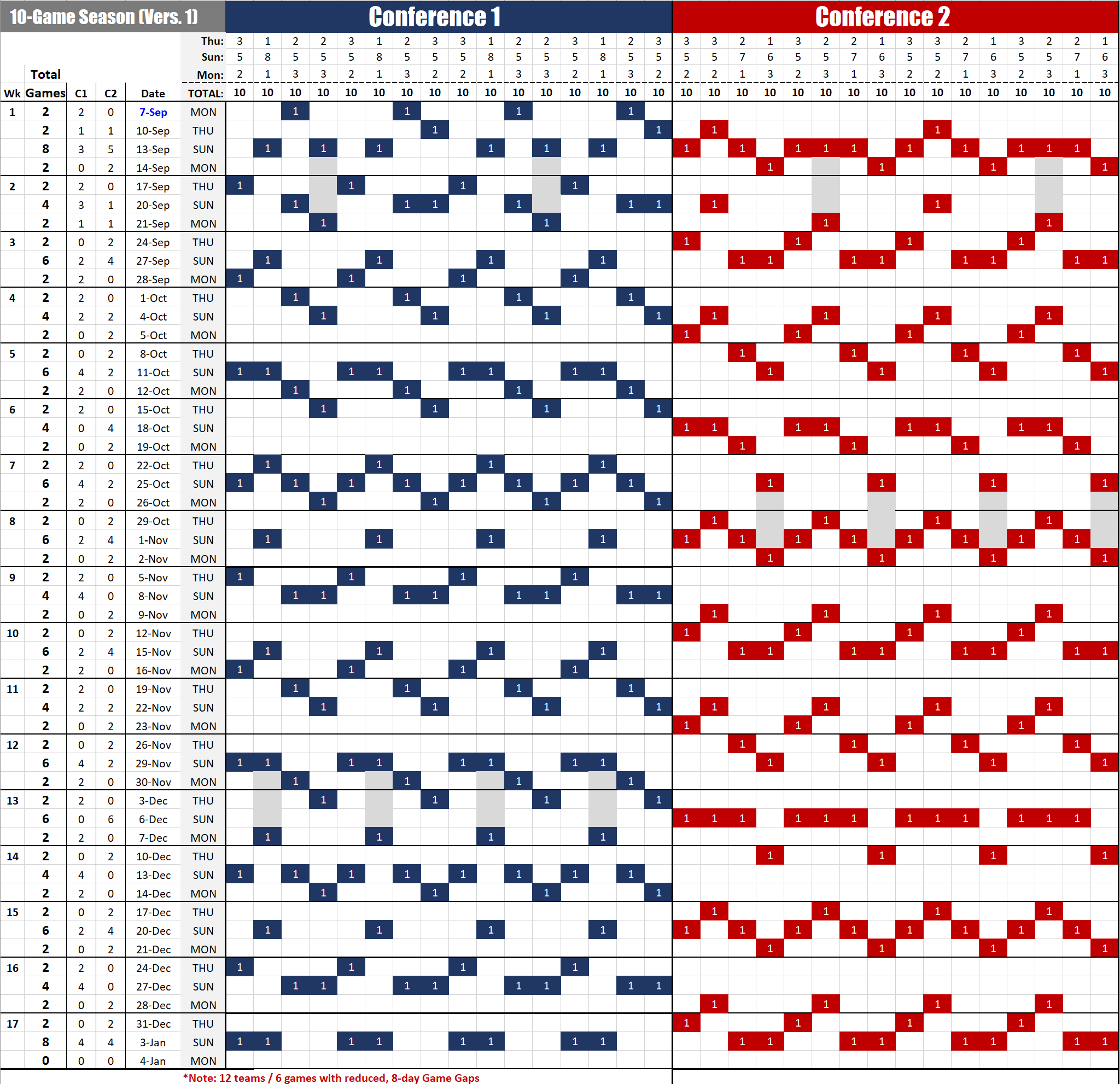 React LLC Unveils a 10game Pandemicproof™ Season Schedule for Full